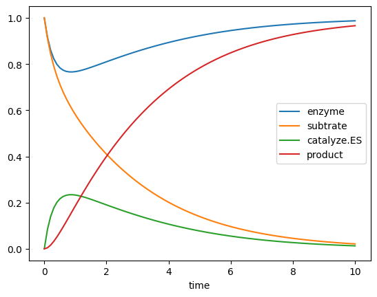../_images/enzymatic_7_1.png